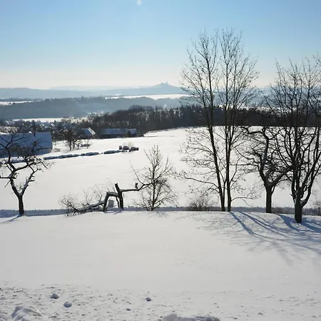 In Near Slopes